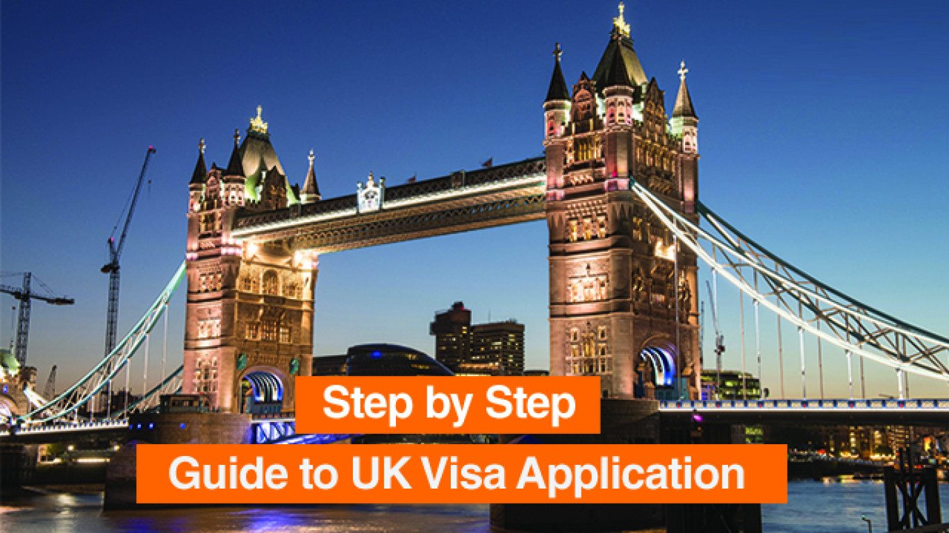 Step by Step Guide to UK Visa Application