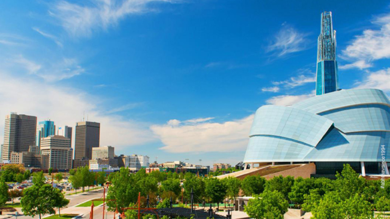 Know the fun facts while you plan to settle in Manitoba