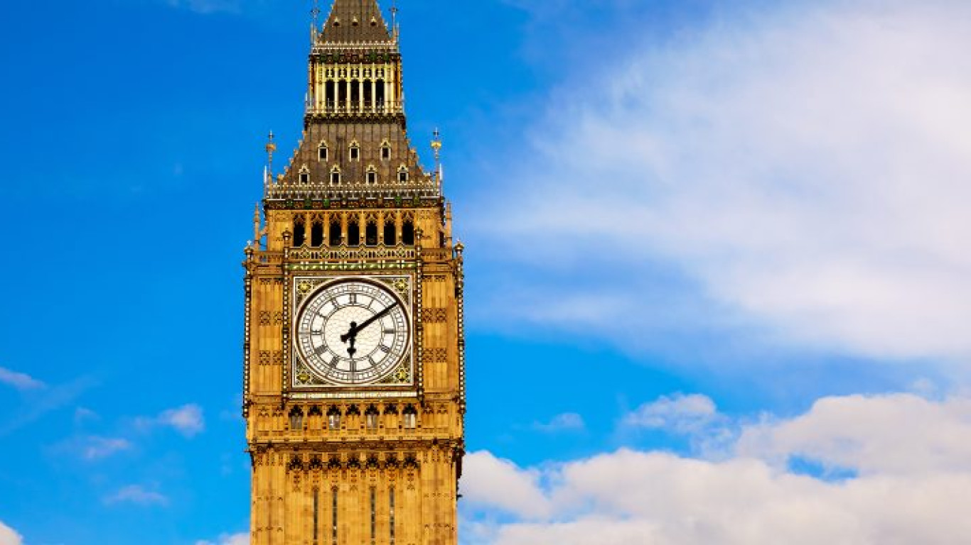 Transportation costs in the UK
